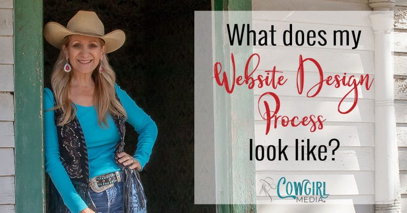 What does my website design process look like