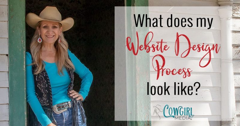 What does my website design process look like
